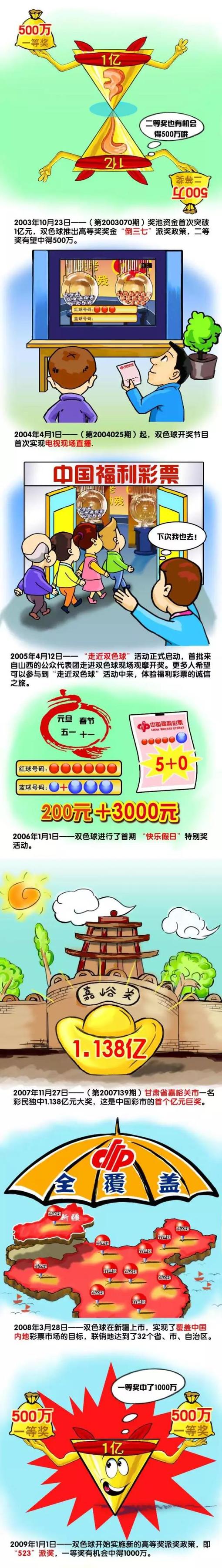 ;你们猜我有没有怀疑过你们两个？饰演古、辉二人师父的吴镇宇一上来的灵魂拷问就把故事带入猜疑之中